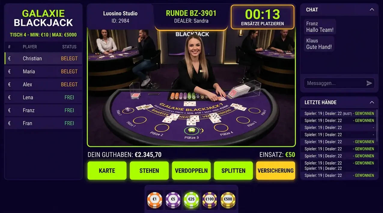 Live Casino Tischspiele bei Irwin